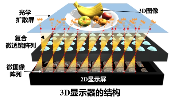 壹定发(中国游)最新官方网站